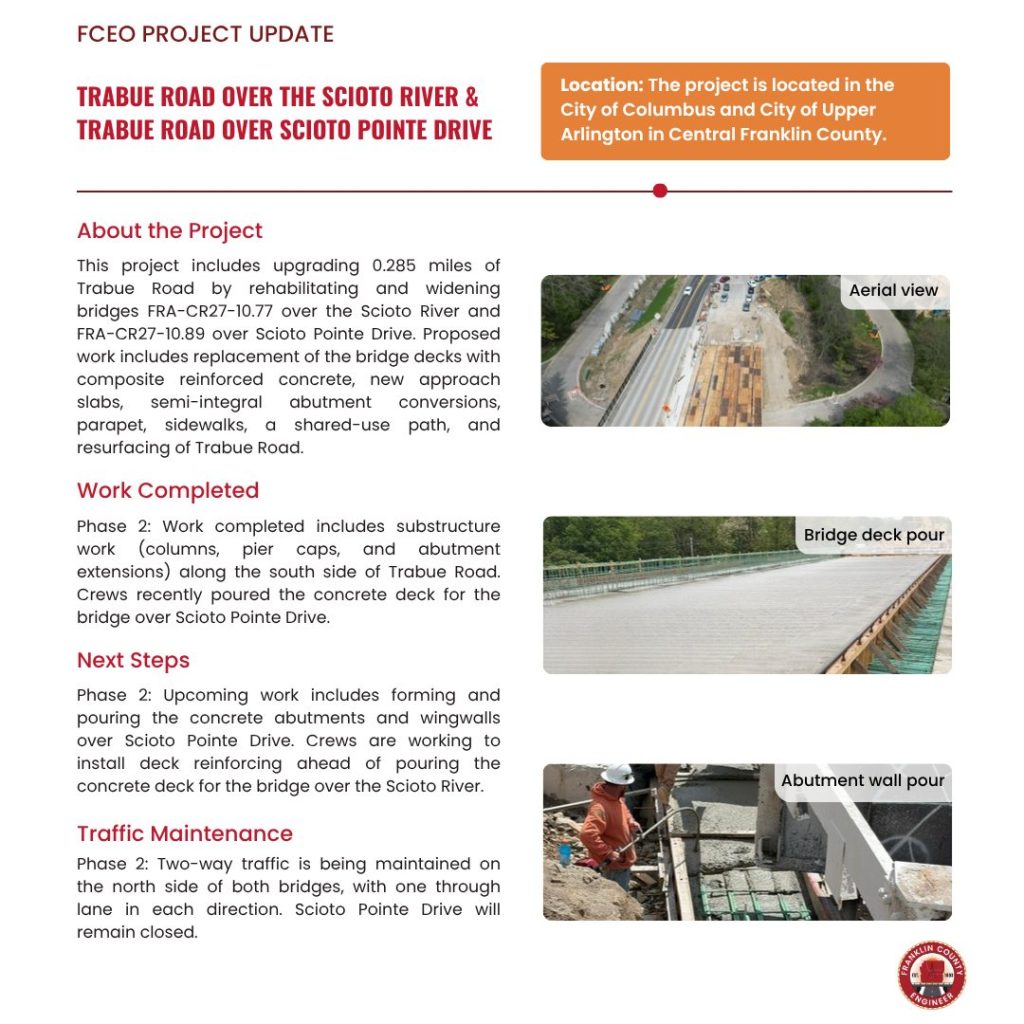 A project update flyer with photos and text describes the Trabue Road bridge project in Columbus, Ohio. It includes aerial, bridge deck pour, and abutment wall pour images, next steps, and traffic information.