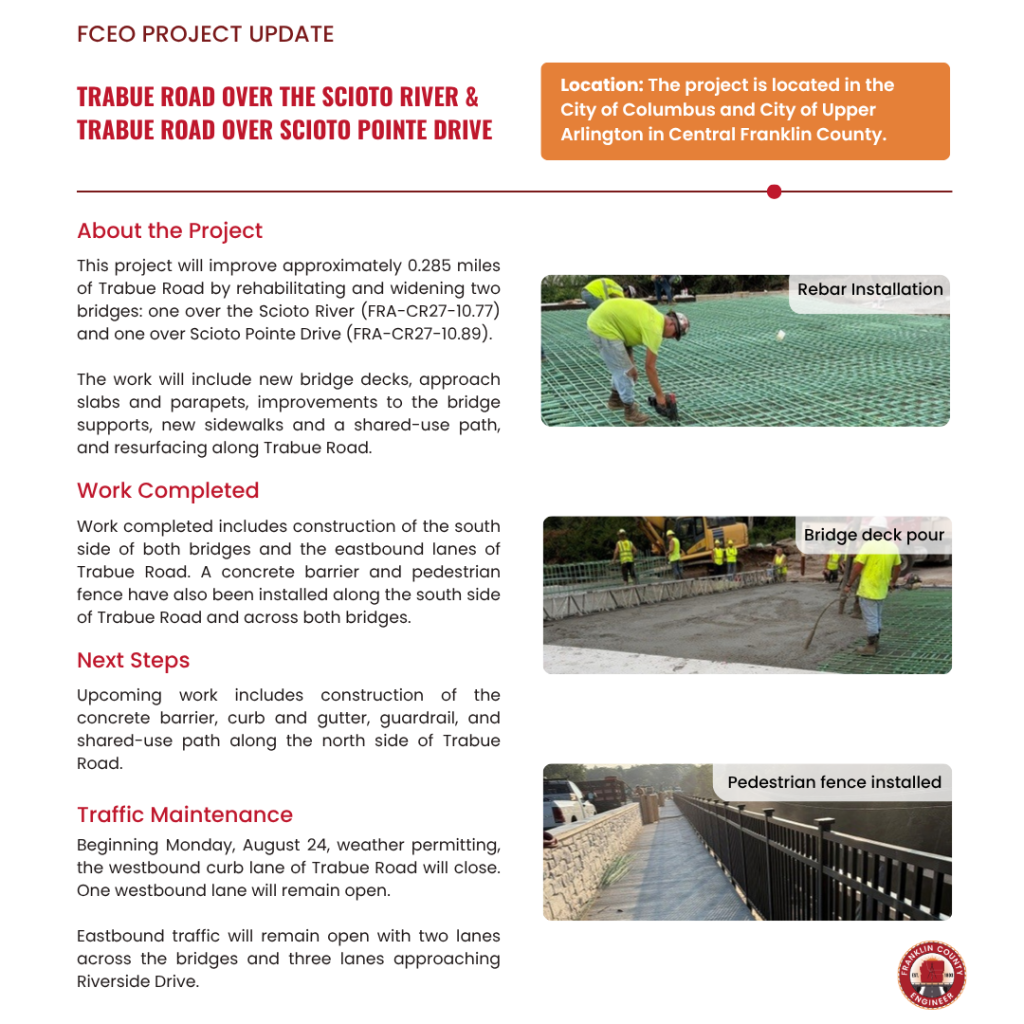 A project update flyer with sections on location, work completed, next steps, and traffic maintenance. Three photos show rebar installation, deck pouring, and a pedestrian fence. Text details bridge work in Franklin County.