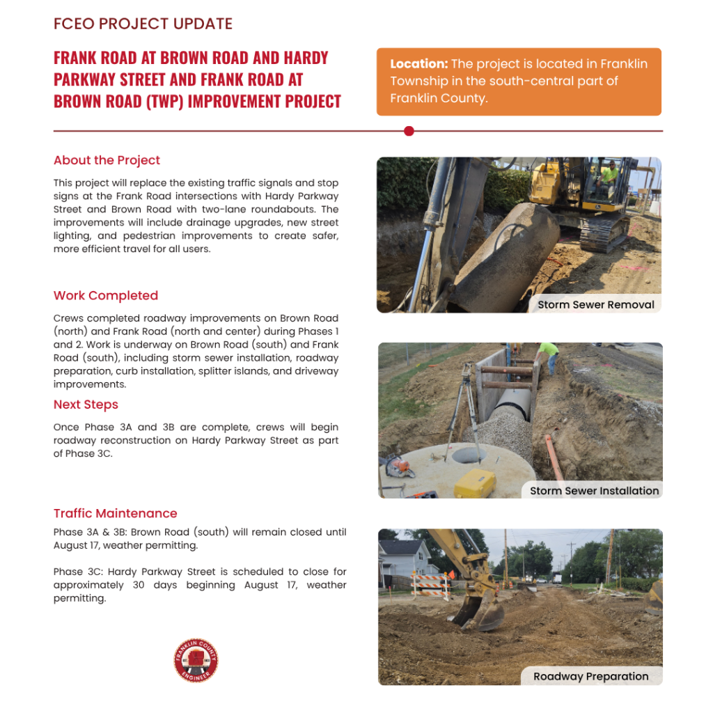An infographic details a road improvement project in Franklin Township, with sections on completed and upcoming work, traffic maintenance, and three photos showing storm sewer removal, installation, and roadway preparation.