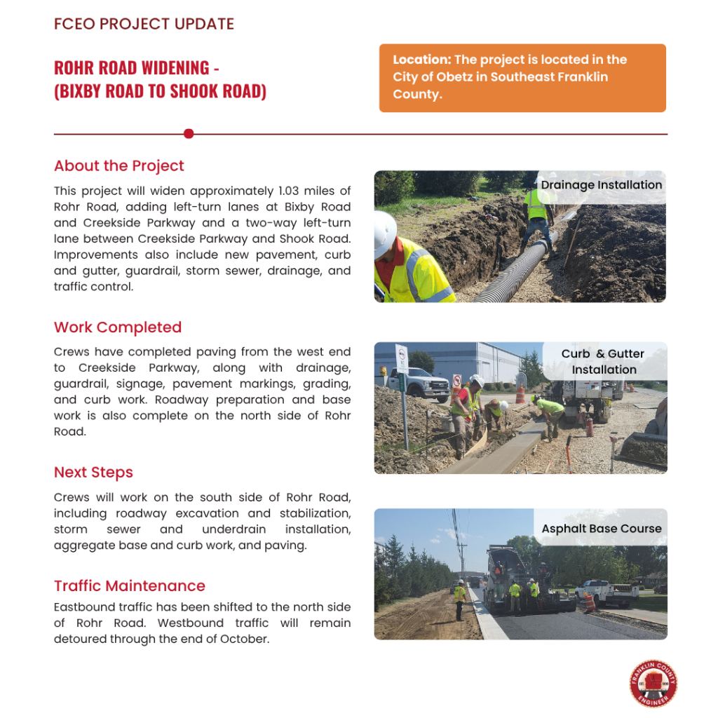 FCEO project update flyer for the Rohr Road widening project, including descriptions of completed work, next steps, and project photos labeled Drainage Installation, Curb & Gutter Installation, and Asphalt Base Course.